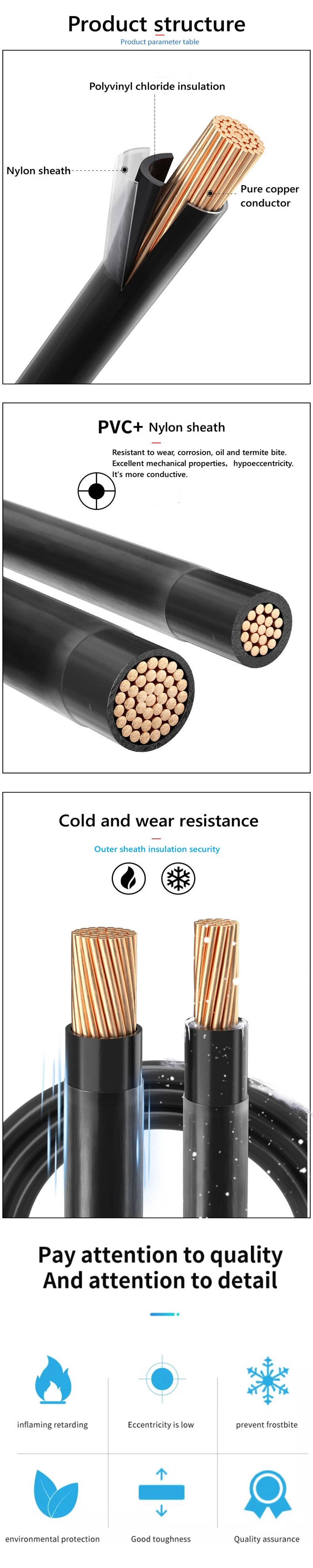 Insulated PVC Copper Core Thhn Wire Electrical Home Wiring 20/18/17/16/14/12/10/8 AWG Single