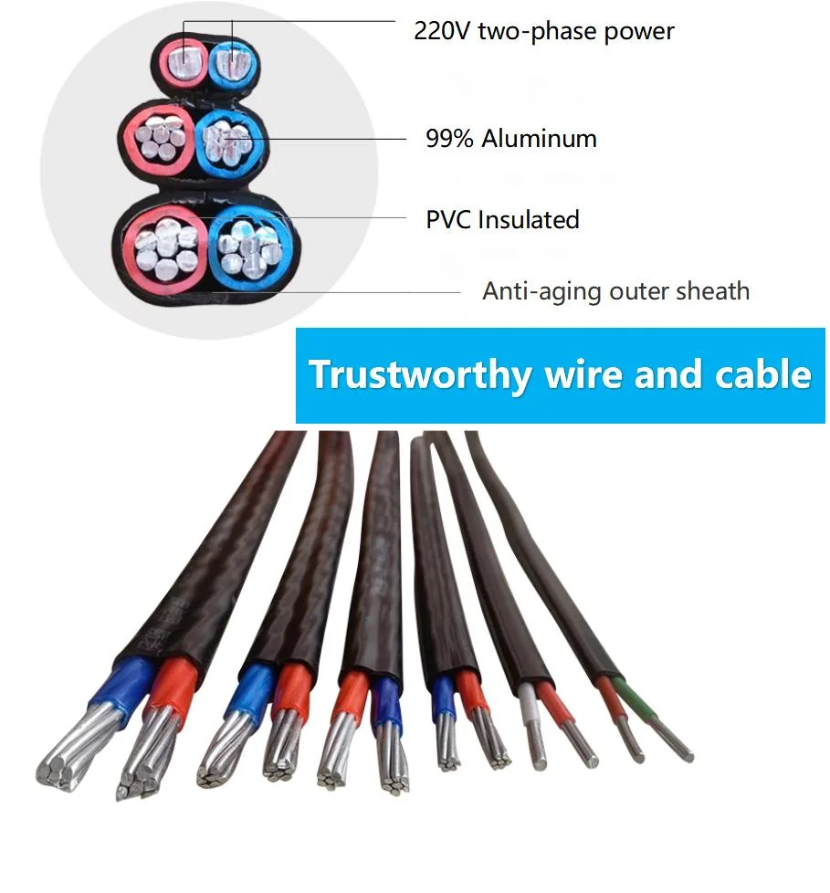 PVC Insulated 1/1.5/2.5mm 2 3 Core 2+E Solid Copper Stranded Copper Flat Twin and Earth Cable Electrical Wire