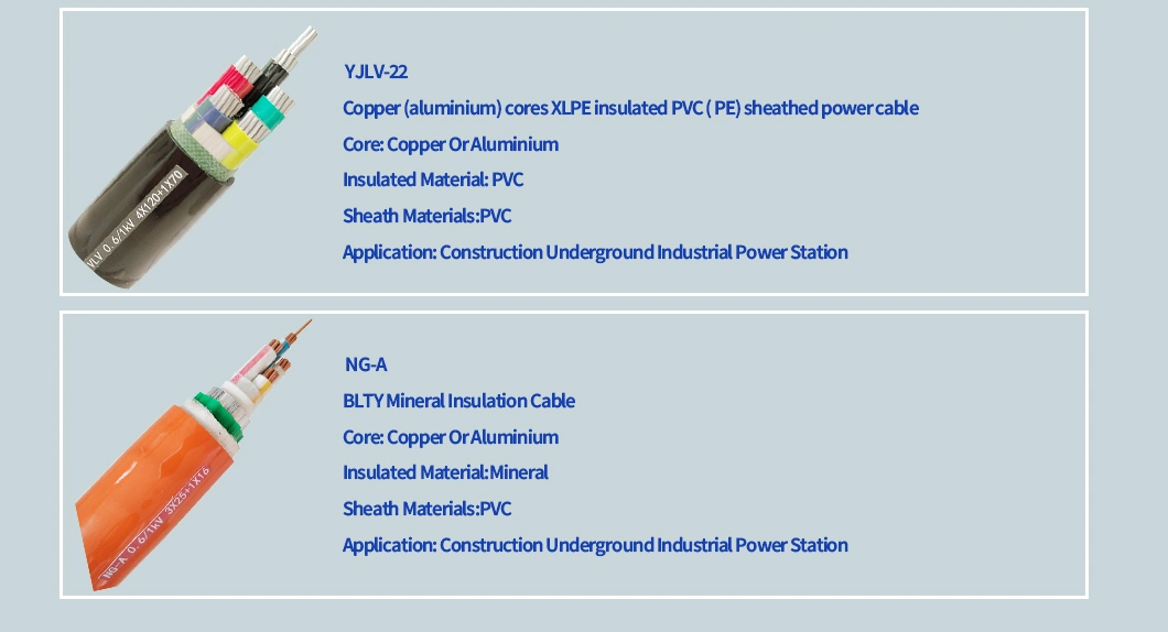 Low Voltage Copper/Alumnium Conductor PVC Insulation PVC Sheath Underground Electrical Power Cable