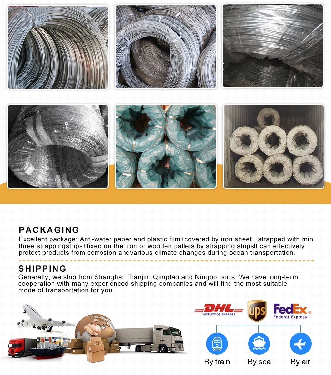 8mm Diameter Galvanized Steel Wire Electric Galvanized Iron Wire