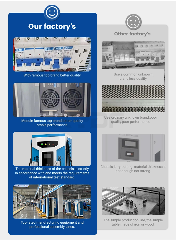 Xydf Factory 60kw 120kw High Efficiency EV Charger Double Guns Electric Vehicle Power Supply DC Fast Car Charging Station