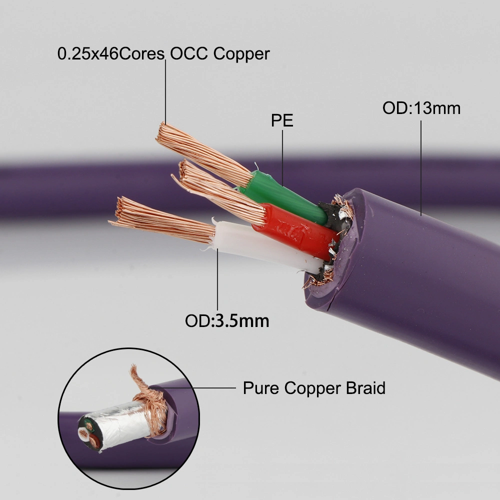 3X1.5mm OFC Pure Copper Power Cable HiFi Audiophile Audio Amplifier CD Gallows Power Supply Bulk Cable