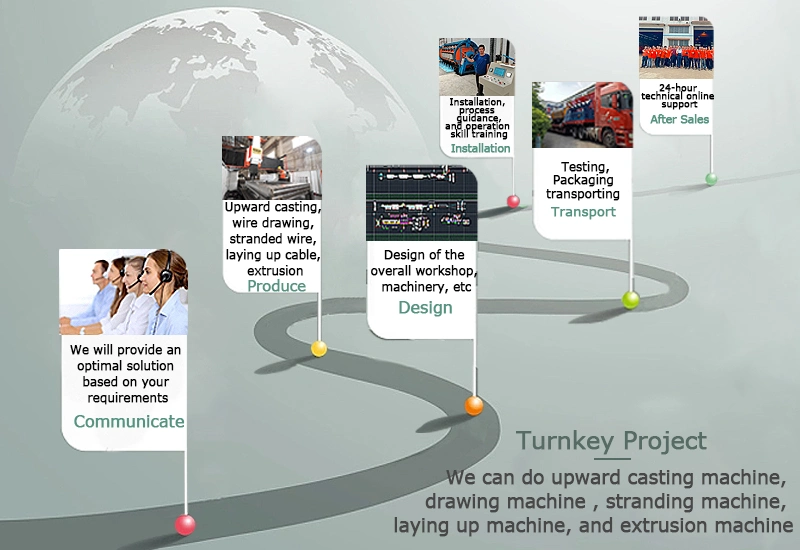 80+45 Power Cable Extrusion Production Line Electrical Wire Extruder Power Wire Cable Insulation &amp; Jacketing XLPE PVC