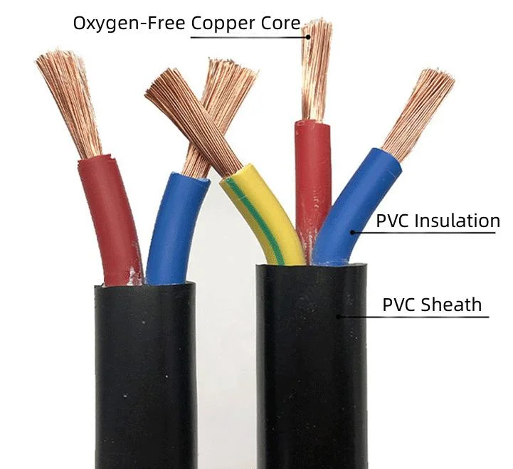 Electric Wire Copper Core PVC Insulated PVC/Rubber Sheathed Round Wire / House Wiring Electrical Cables