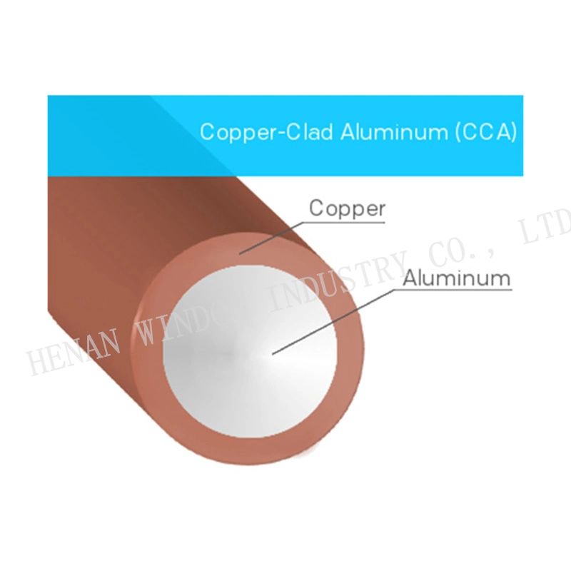 Copper Clad Aluminium Wire Enamelled Copper Wire for Mobile Phone Voice Coil Accessories 0.65mm