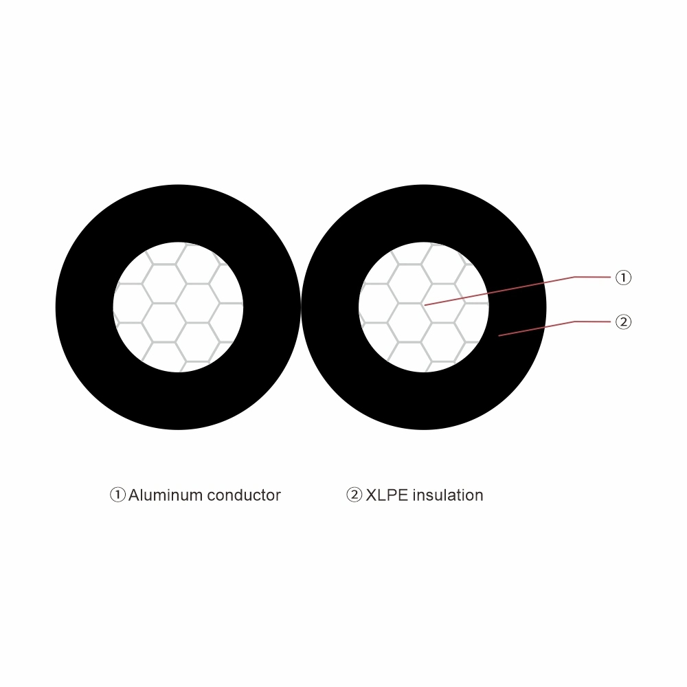 Aluminium Conductor Aerial Bundled Overhead Duplex 500 Mcm mm 500mm2 Aluminio XLPE ABC Cable