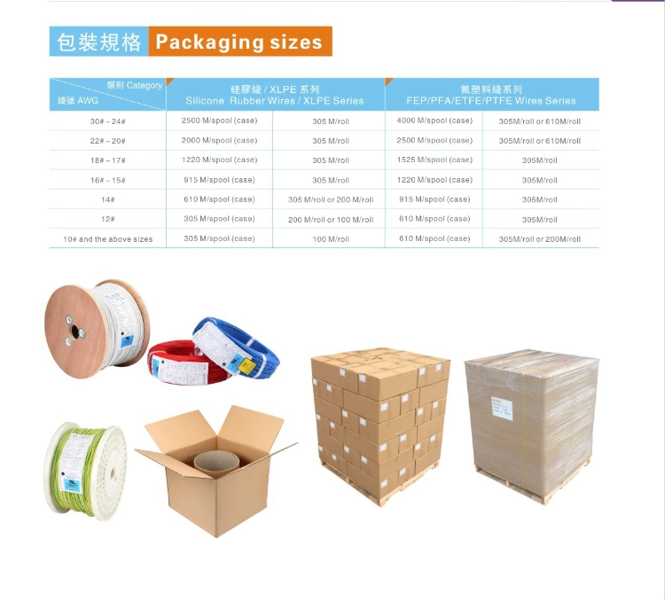 Silicone Electrical Internal Connection Wires 150c 300V Tinned Copper Wires and Cables