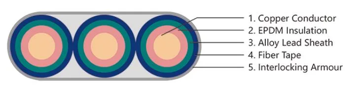 5kv 2 AWG/3c Epr Insulation Lead Sheath Esp Cable/Submersible Oil Pump Cable with Capillary Cable Oil