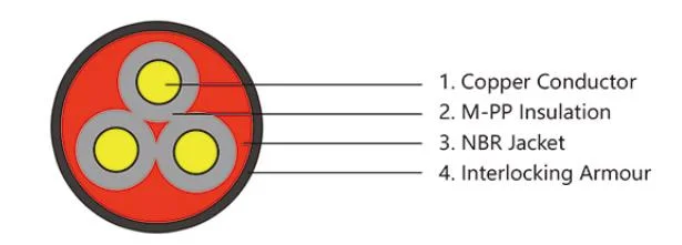 5kv 2 AWG/3c Epr Insulation Lead Sheath Esp Cable/Submersible Oil Pump Cable with Capillary Cable Oil