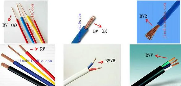 Household 2.5 mm 3mm 4 mm 6 mm BV BVVB Bvr Copper Conductor Flexible Electric Wire Cable