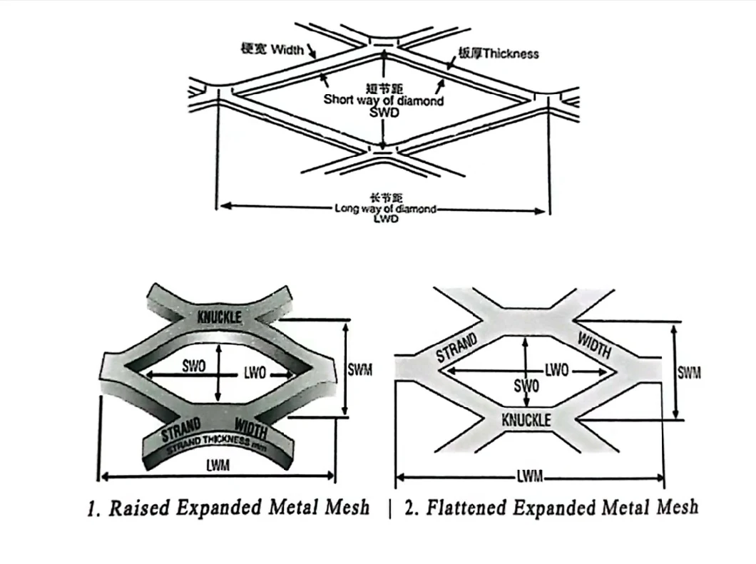 4*8mm Nickel Expanded Mesh Sheet/L Expanded Pure Nicke Mesh