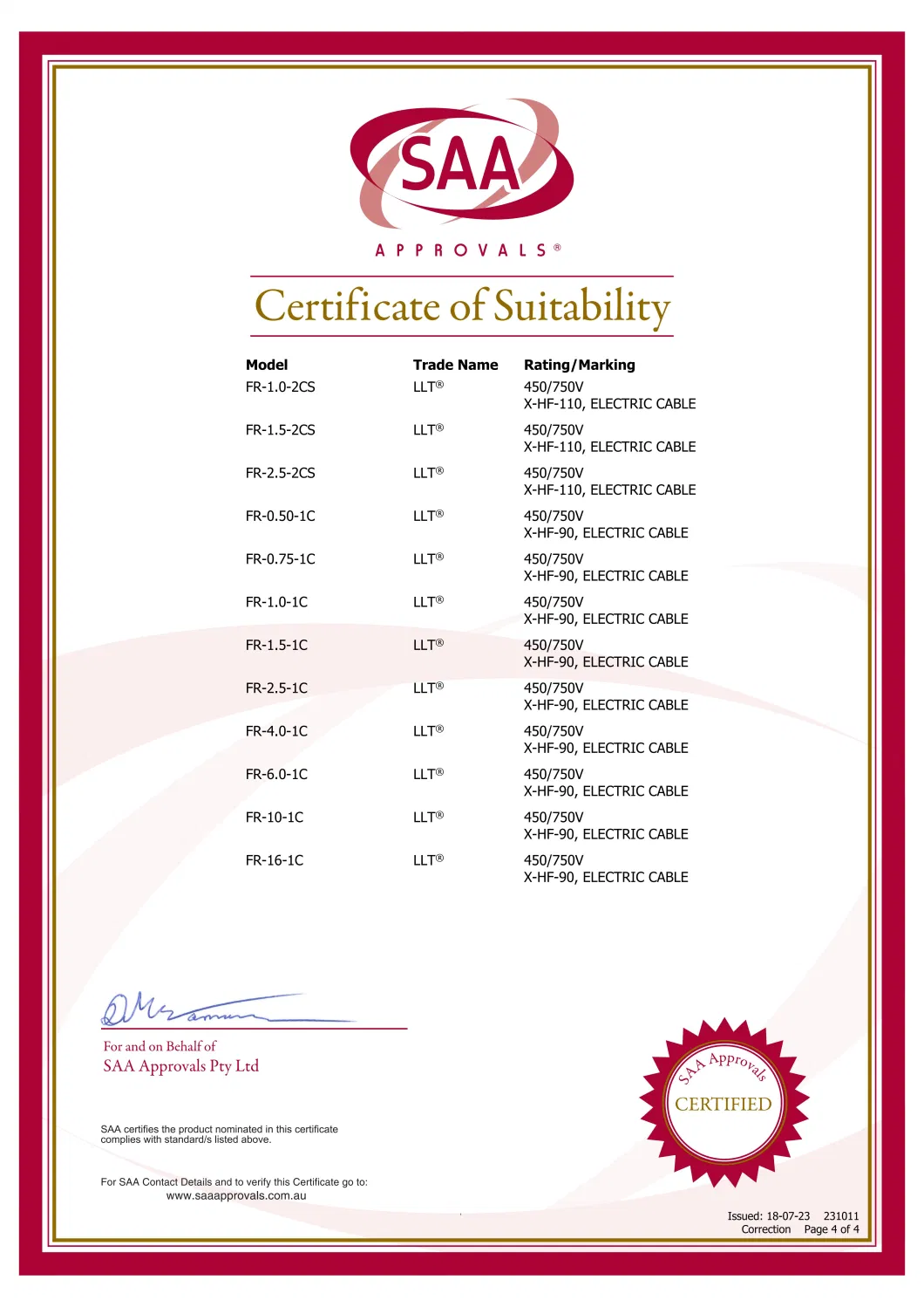 Tpshf-0.75-2cw 250/250V Halogen Free Insulation Electric Cable