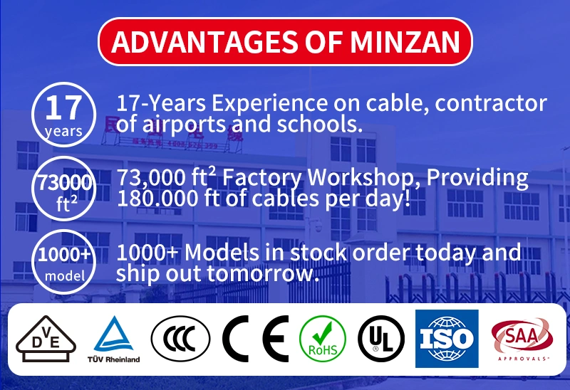 Minzan 10 AWG 11 AWG 2.5 mm. 16 mm Single Core Heat Resistant Copper Wire. 75mm2 Electrical Cable Silicone Wire