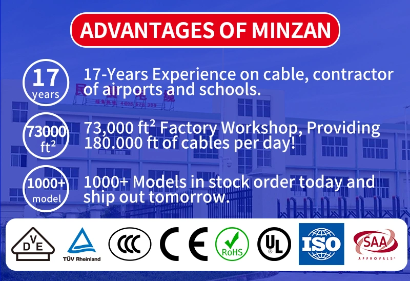 Minzan Power Cable HS Code Domestic Electric Cables Silicon Wire