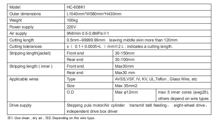Hc-608K1 Automatic Jacket Cable Wire Stripper Cutter Machine/USB Data Cable Manufacturing Machine