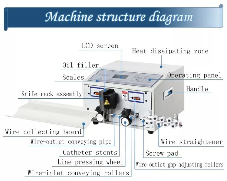 Automatic Cable Cutting Wire Stripping Machine Machine for Cable USB Machines for Assembly USB Cable