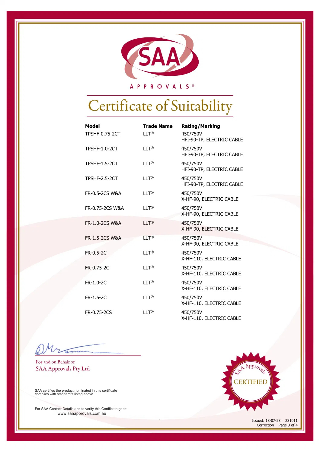 Tpshf-0.75-2cw 250/250V Halogen Free Insulation Electric Cable