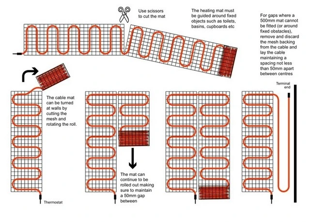 Warm Housing Electric Heating Floor Heating System with Flame Retardant Cable Wire