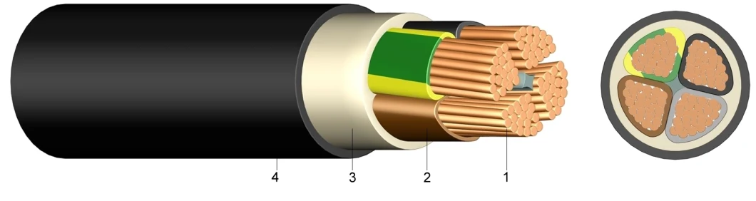0.6/1kv N2xh Flame-Retardant Halogen-Free Cable for Public Buildings