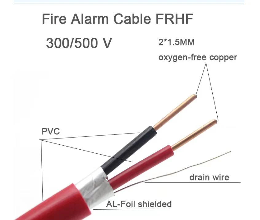 Alarm Cable 1.5mm Fire Resistant Cable 2cores Low Smoke Zero Halogen Cables