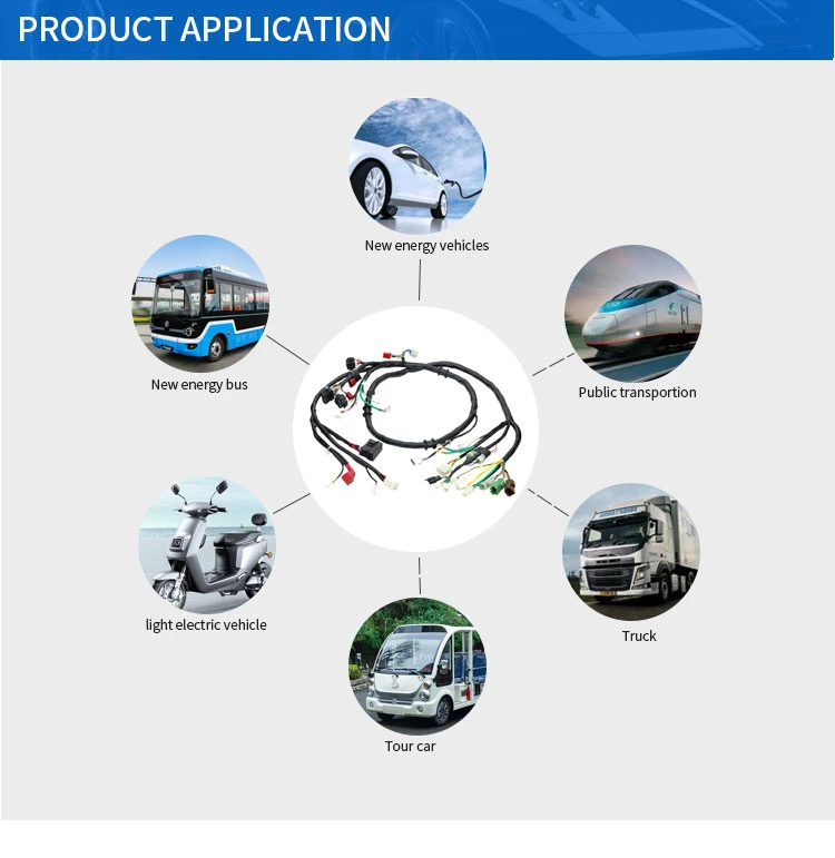 Electrical Wiring Harnesses for Industrial Automatic Control Systems