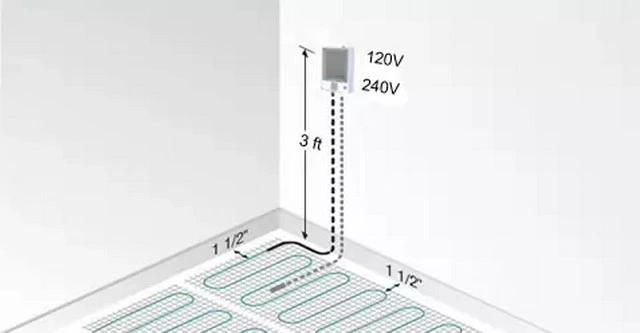 Warm Housing Electric Heating Floor Heating System with Flame Retardant Cable Wire