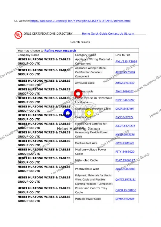 UL Standard 12 AWG Electrical Wire Thhn / Thwn Cable for Building