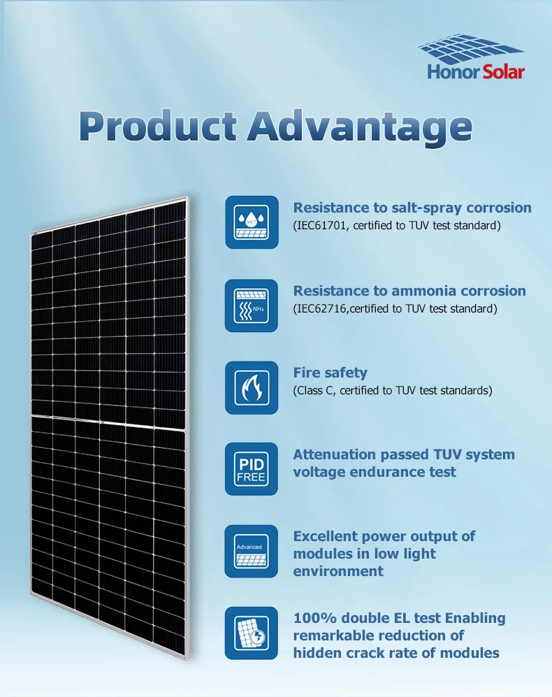 Solar Power Panel System Generate Electricity Energy Conservation