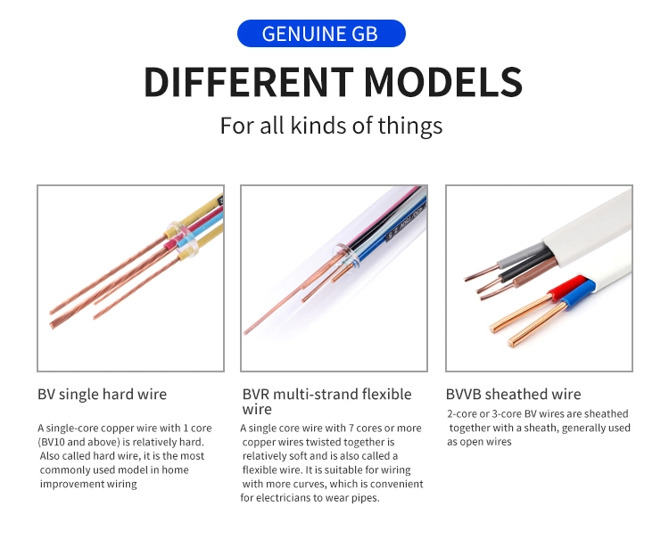 House Single Strand Core PVC Copper Cable 1.5 mm Electrical Cable Wire