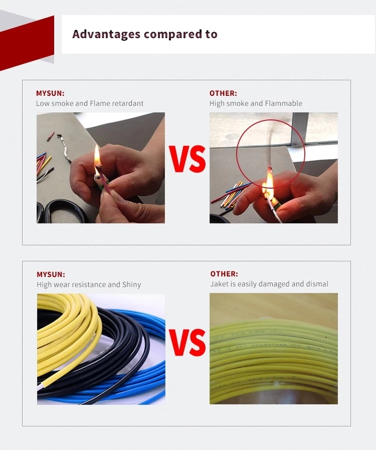 LED Tubelight Electrical Wires XLPE Wires 14AWG 41/0.25 mm 150c