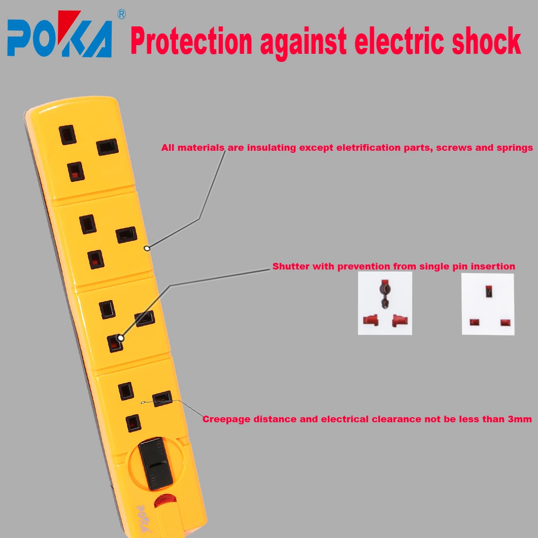 Shoucket Producers Electric Plugs for Camping UK Power Extension