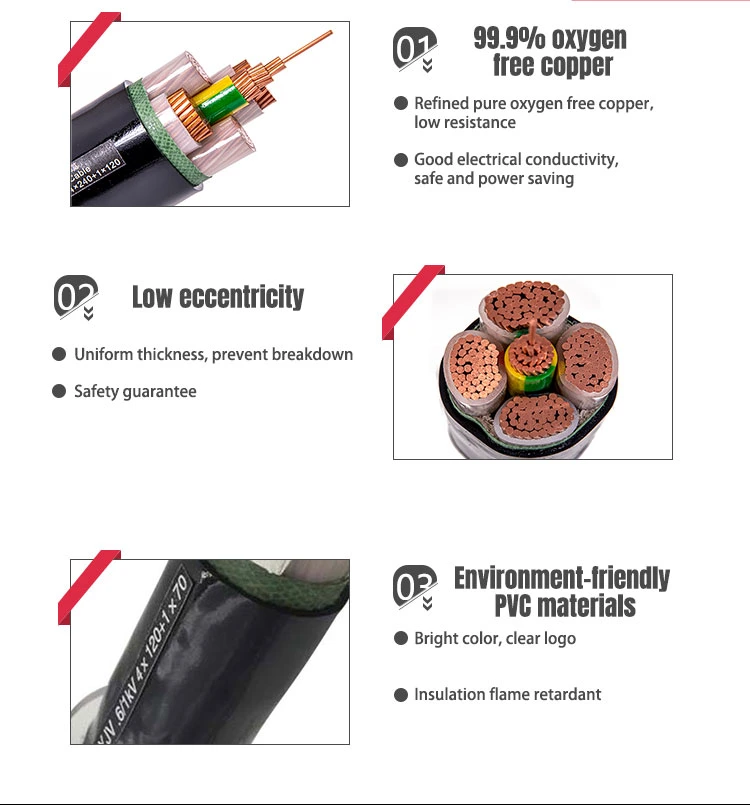 Electrical Cable Nym 3X1.5 mm 3X2.5 mm PVC Insulation Copper Conductor Cable Wire