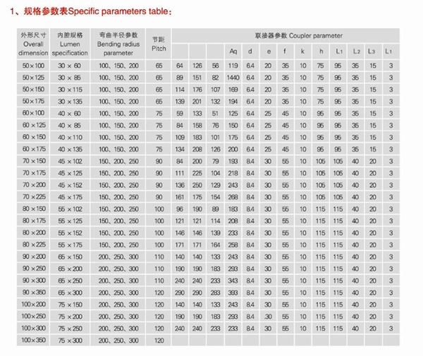 Factory Price Plastic Cable Drag Energy Chain