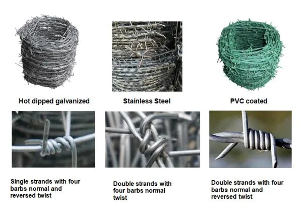 Professional Prison Barbed Wire/Razor Wire/Concertina Wire/Blade Wire /Bto-22 Cbt-60 Cbt-65 Concertina Razor/Galvanized Barbed Wire/Cross Razor Wire