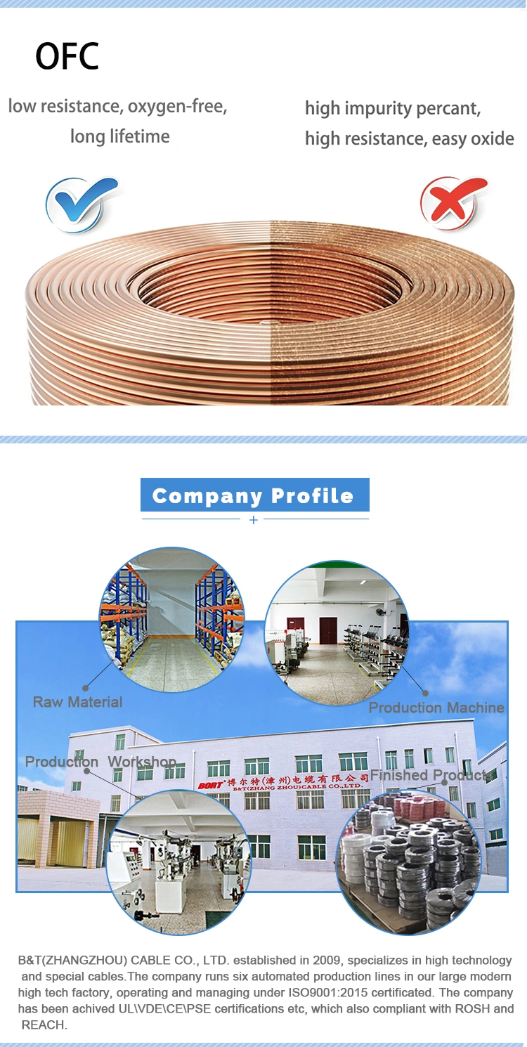 UL10064 32AWG Low Smoke Halogen-Free FEP/ETFE/PFA Electronic Wire Tinned Copper High Temperature Electric Wire