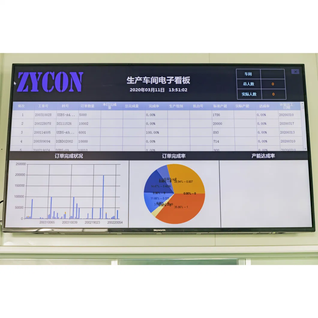 High Voltage Connector for Energy Storage 5.7mm