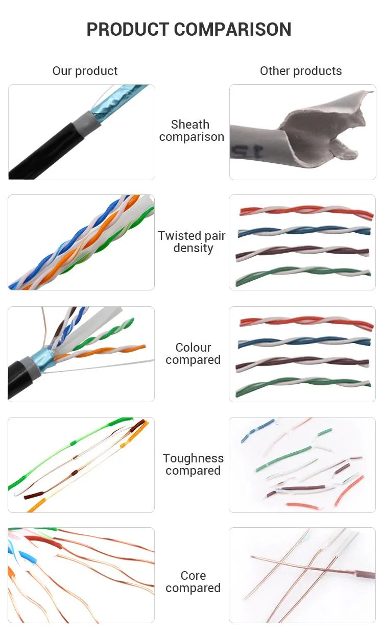 Manufacture 100m 305m 500m CAT6 Copper Bare Bc/CCA Cable Plenum Cat5e CAT6 CAT6A Cat7 Cat8 Ethernet Cable 305m Roll Network Cable