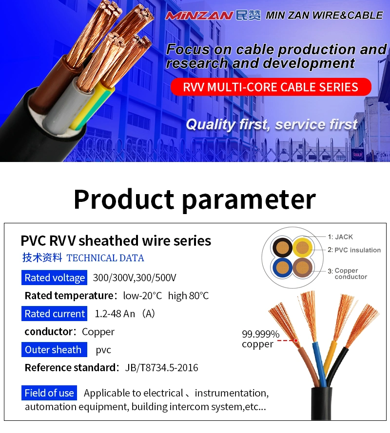 Super Flexible PVC Sheath 3 Core 1.5mm Flexible 12/2 Electrical Wire 12 AWG
