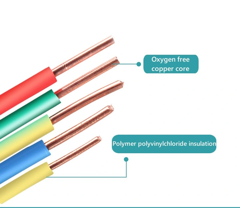 BV Electrical Wire Cable 1.5mm 2.5mm -16mm with Single Core PVC Insulated