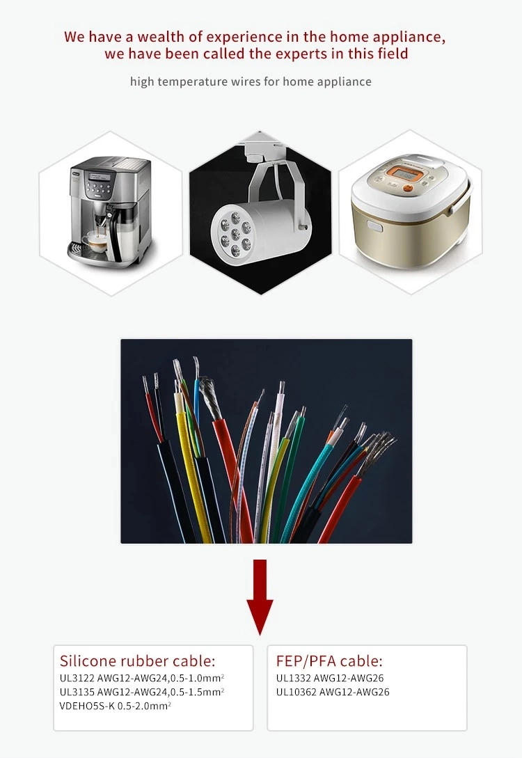 LED Tubelight Electrical Wires XLPE Wires 14AWG 41/0.25 mm 150c