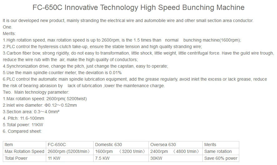 Electrical Cable Core Wire Double Twisting 0.12-0.52mm 11.6-100pitch PLC Control Buncher Bunching Winding Coiling Drawing Extruder Machine