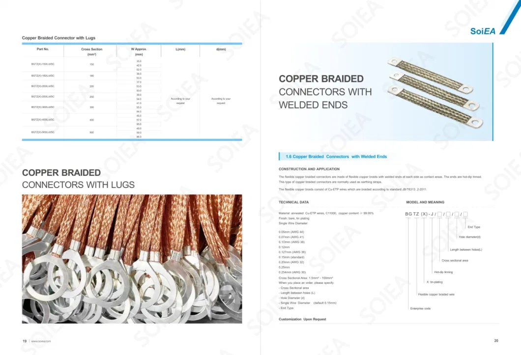 Customized Tinned Stranded Copper Connector for Energy Storage Copper Braid Ground Strap