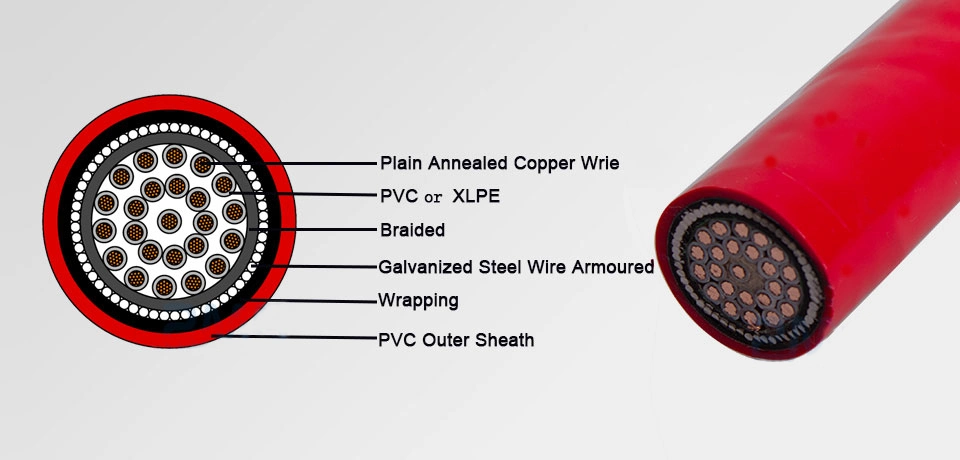 3*2.5mm2 3 Core 1.5mm2 2.5mm2 XLPE or PVC Insulated and Sheathed Electric Copper Control Cable