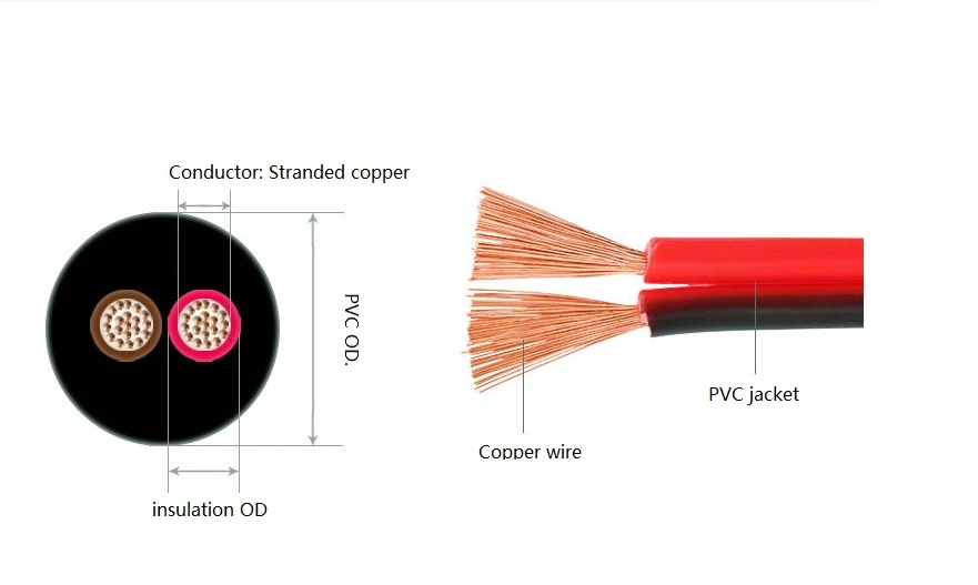 Tinned Bare Copper OFC Audio Cable Red and Black/Transparent CCA Speaker Cable