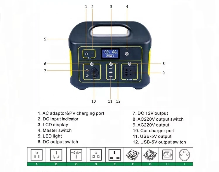 Solar Panels 1000W Battery Home Backup Camp Rechargeable Lithium Battery Convenient Power Supply