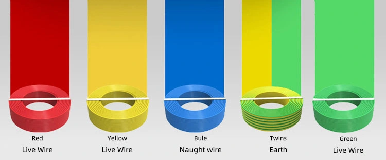 High Quality PVC Solid Copper House Wiring 2.5mm Electrical Cable Twin and Earth Flat Cable and Wire