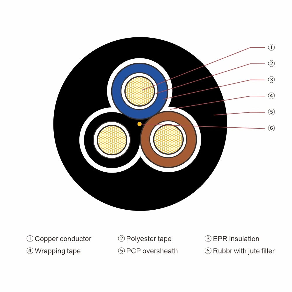 Waterproof Rubber Sheathed Cable Jhs Jhsb Copper Wire 3 X 4+1 X 2.5 3 X 10+1 X 6 Square mm Deep Well Lifting Submersible Pump Cable