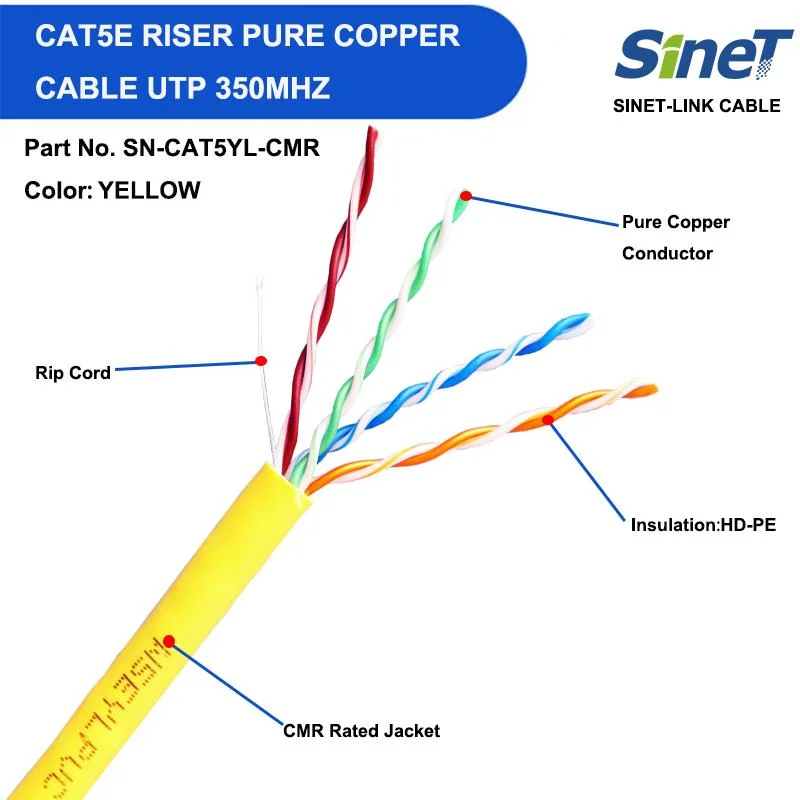 ETL Listed Cmr Cat5e Network Bulk Cable 1000FT 24AWG Solid Bare Copper Wire 350MHz