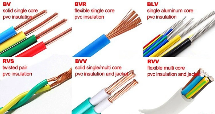 Two Core Three Core 2*1.5 2*2.5 3*4 3*6 Square Pure Copper Monitoring Outdoor Waterproof Rvv Cord Electrical Wire