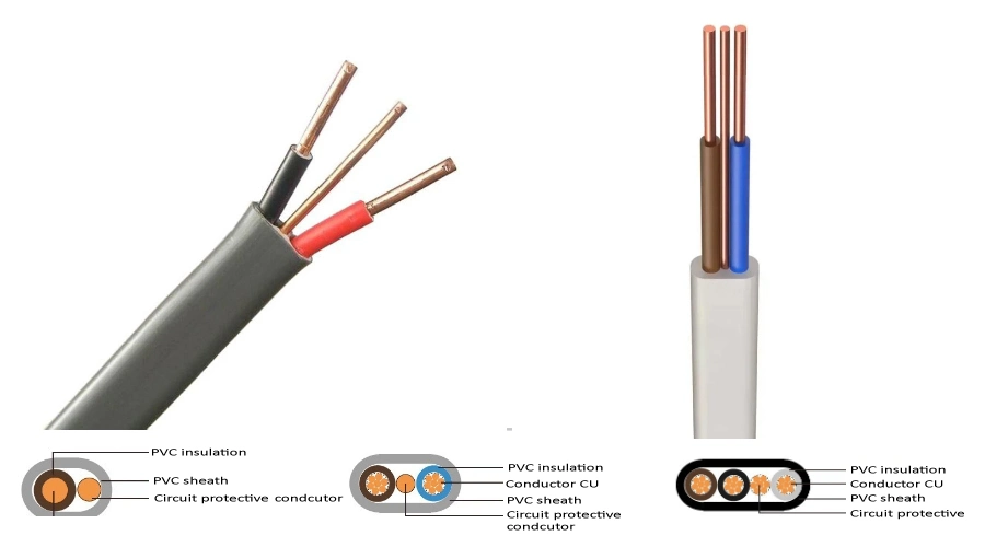 6242y BVVB+E Flat Twin and Earth Solid/Stranded Copperpvc Insulaiton Sheath Electric Building Electric Wire Cable